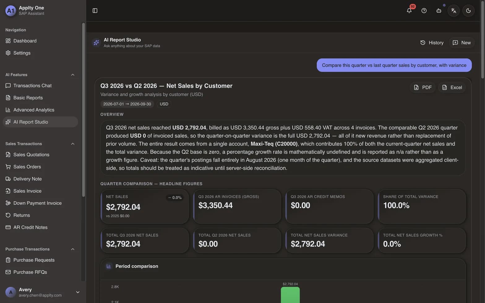 AI Report Studio comparing quarter-on-quarter net sales by customer, with a written summary, headline figures and charts